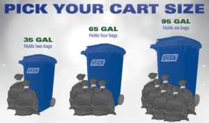 Kaneville Township Residential Waste & Recycling