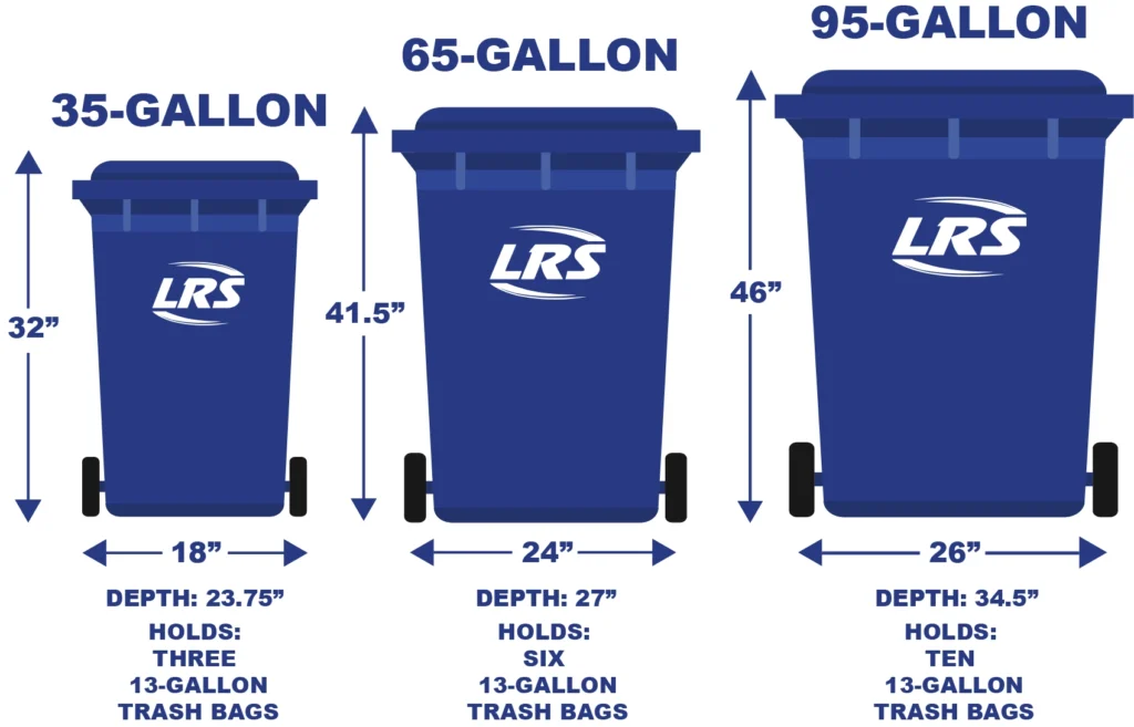 35-Gallon, 65-Gallon, 95-Gallon Gurnee Cart Size Options.