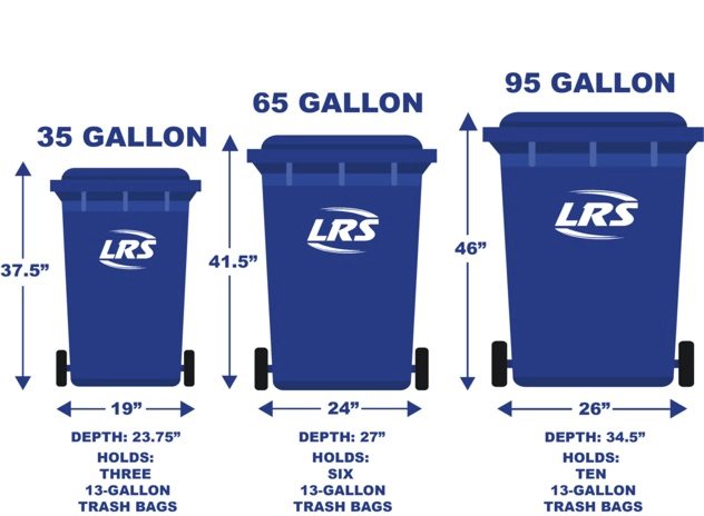 Monmouth Residential Waste & Recycling
