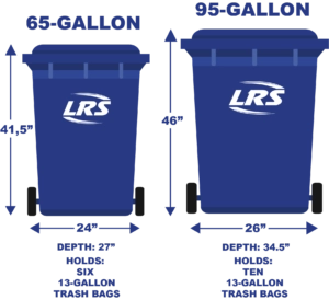 LRS Trash Bin Sizes