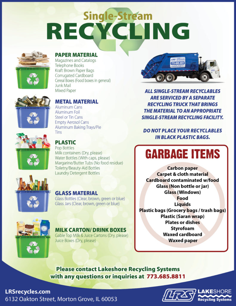 SingleStreamRecycling_Lakeshore Lakeshore Recycling Systems