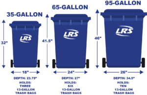 LRS Cart Sizes & Dimensions Offered