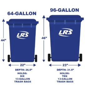 Different Size Cans